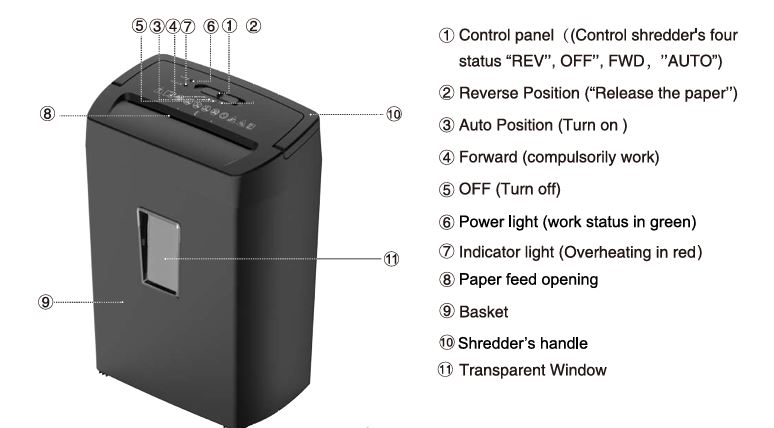 Bonsaii-paper-shredder-C275-A-Features-Image