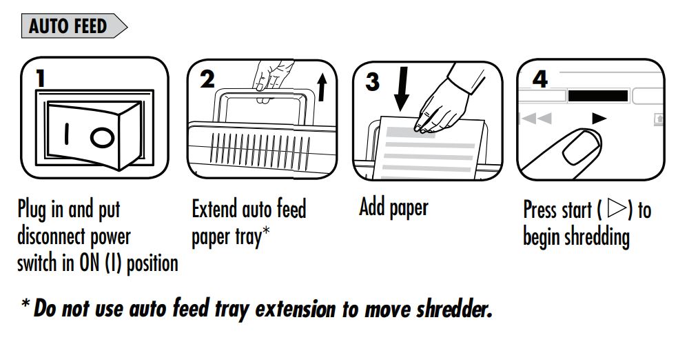 Fellowes-AutoMax-100M-paper-shredder-auto-feed