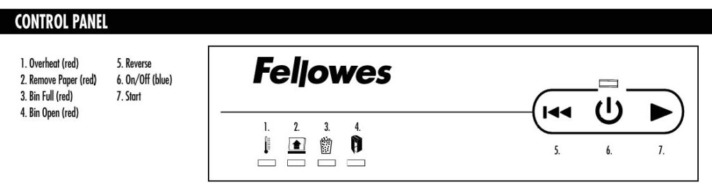 Fellowes AutoMax 150C Cross-Cut Shredder Control Panel Image