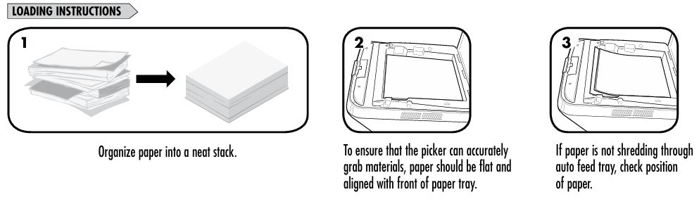 Fellowes AutoMax 150C Shredder Loading Instructions Guide