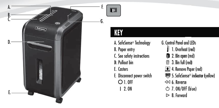 Fellowes-99ms-micro-cut-paper-shredder-img