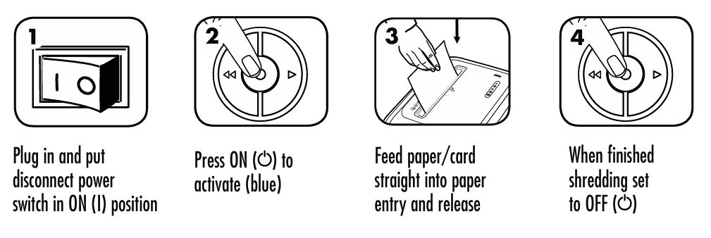 steps-to-shred-paper-card-with-Fellowes-99ms-paper-shredder-img