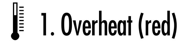 fellowes-powershred-79ci-overheating-indicator-img